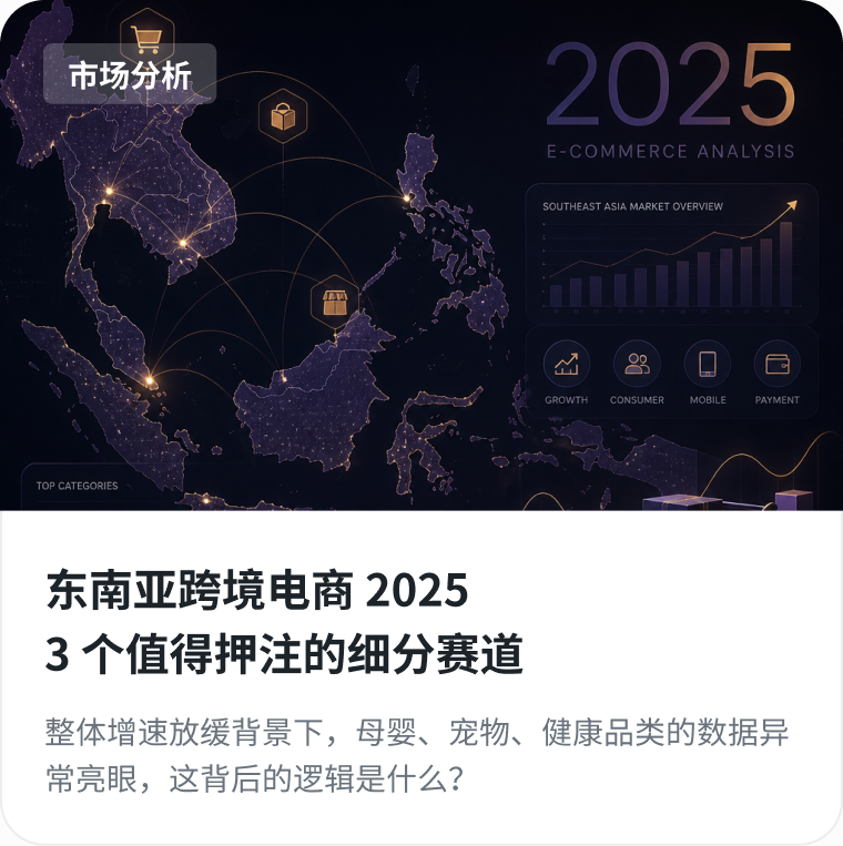 东南亚跨境电商市场分析文章卡片